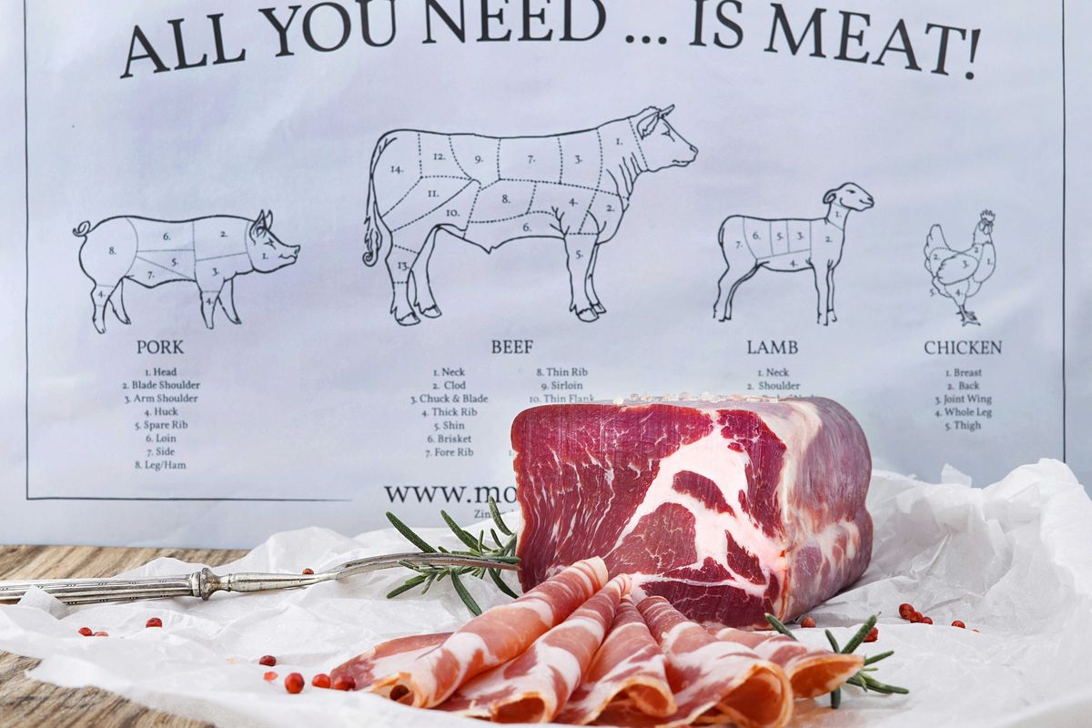 A poster that says All You Need is Meat with a plate of meat in front of it
