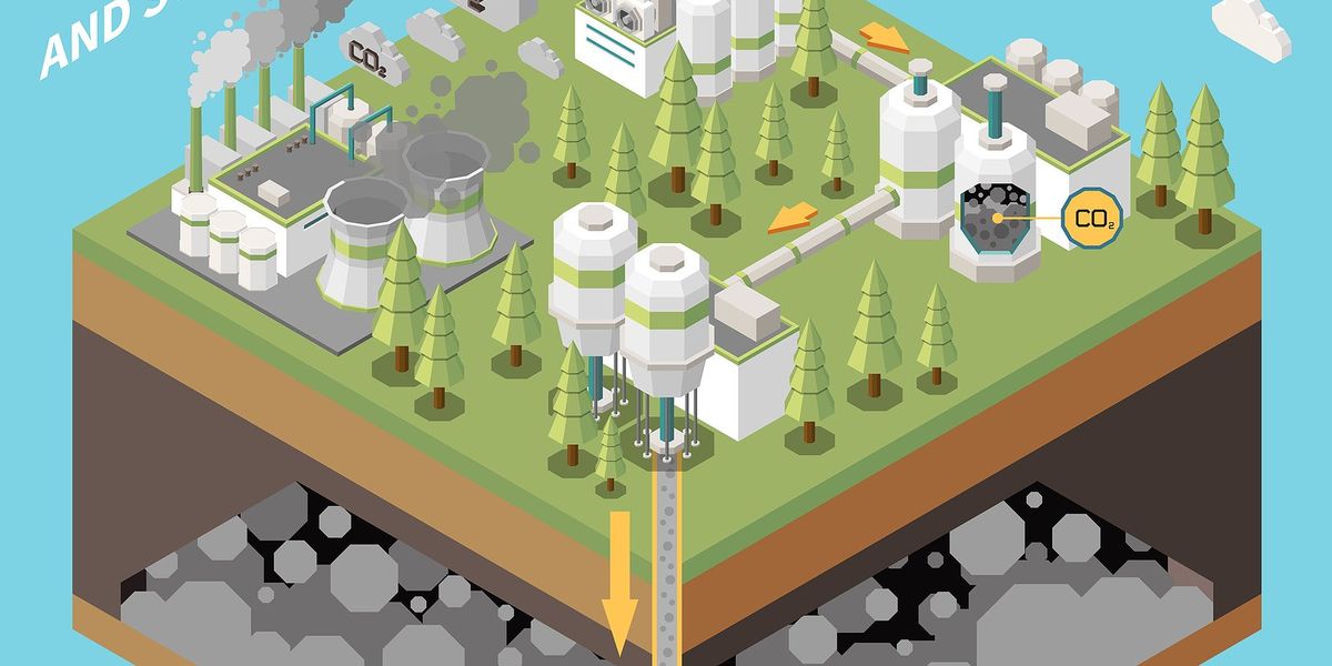 Carbon Capture and Sequestration