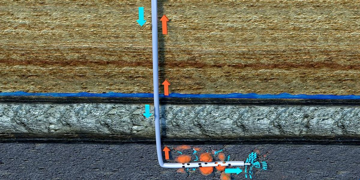diagram of fracking
