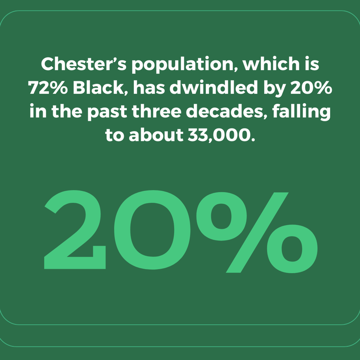 Chester’s changing climate The Daily Climate