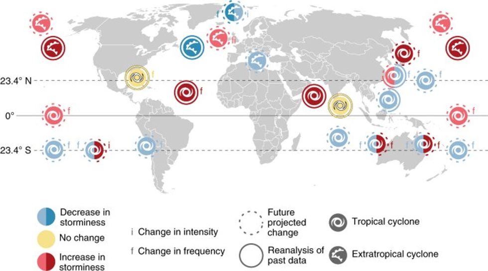 Changing storminess and global capture fisheries