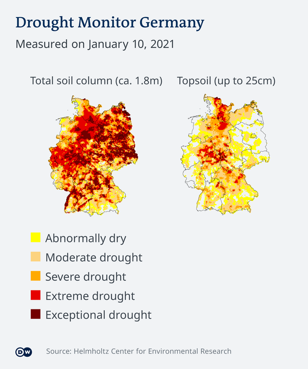 Germany facing a water shortage crisis