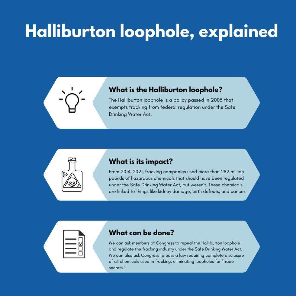 Halliburton loophole