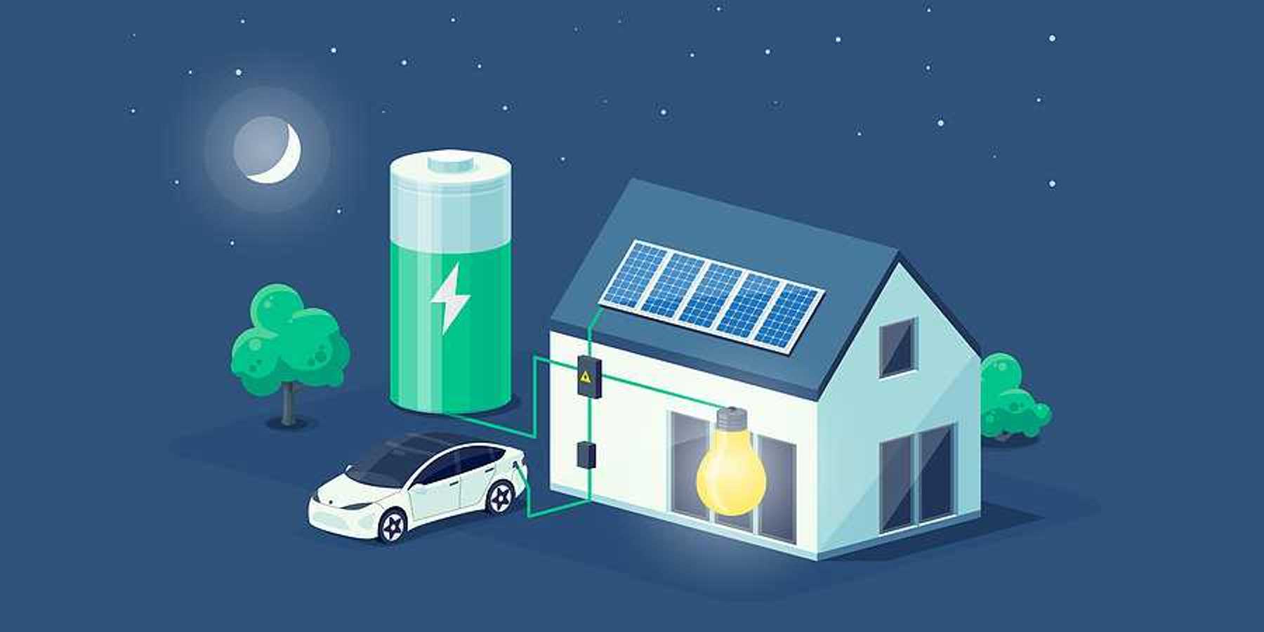 Home virtual battery energy storage with house photovoltaic solar panels on roof and rechargeable li-ion electricity backup