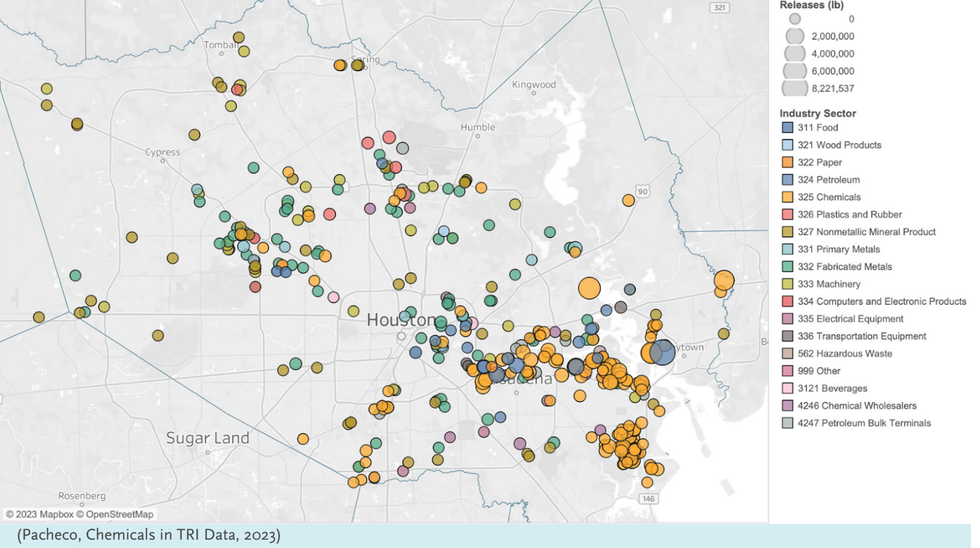 houston pollution