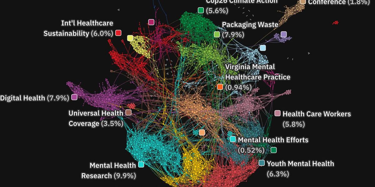 sustainable healthcare and mental health links